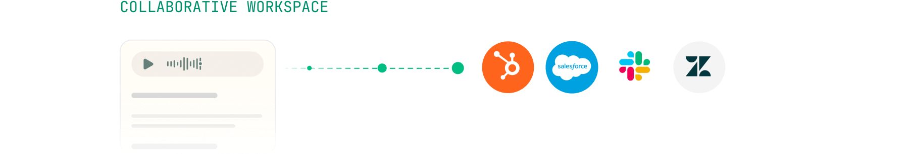 The outbound calling platform sales teams actually want to use