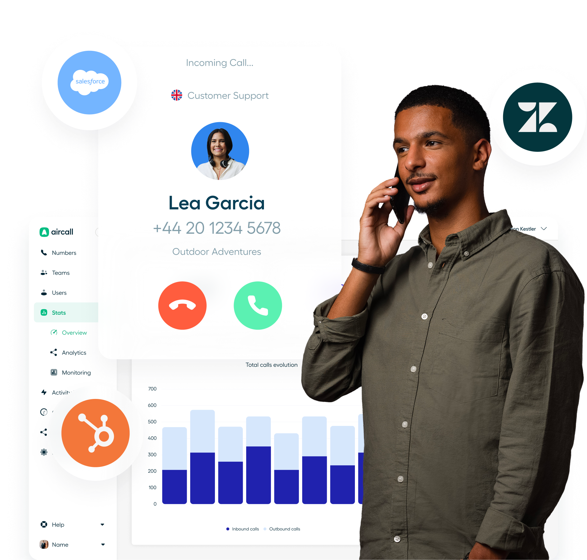 Aircall Affiliate Program