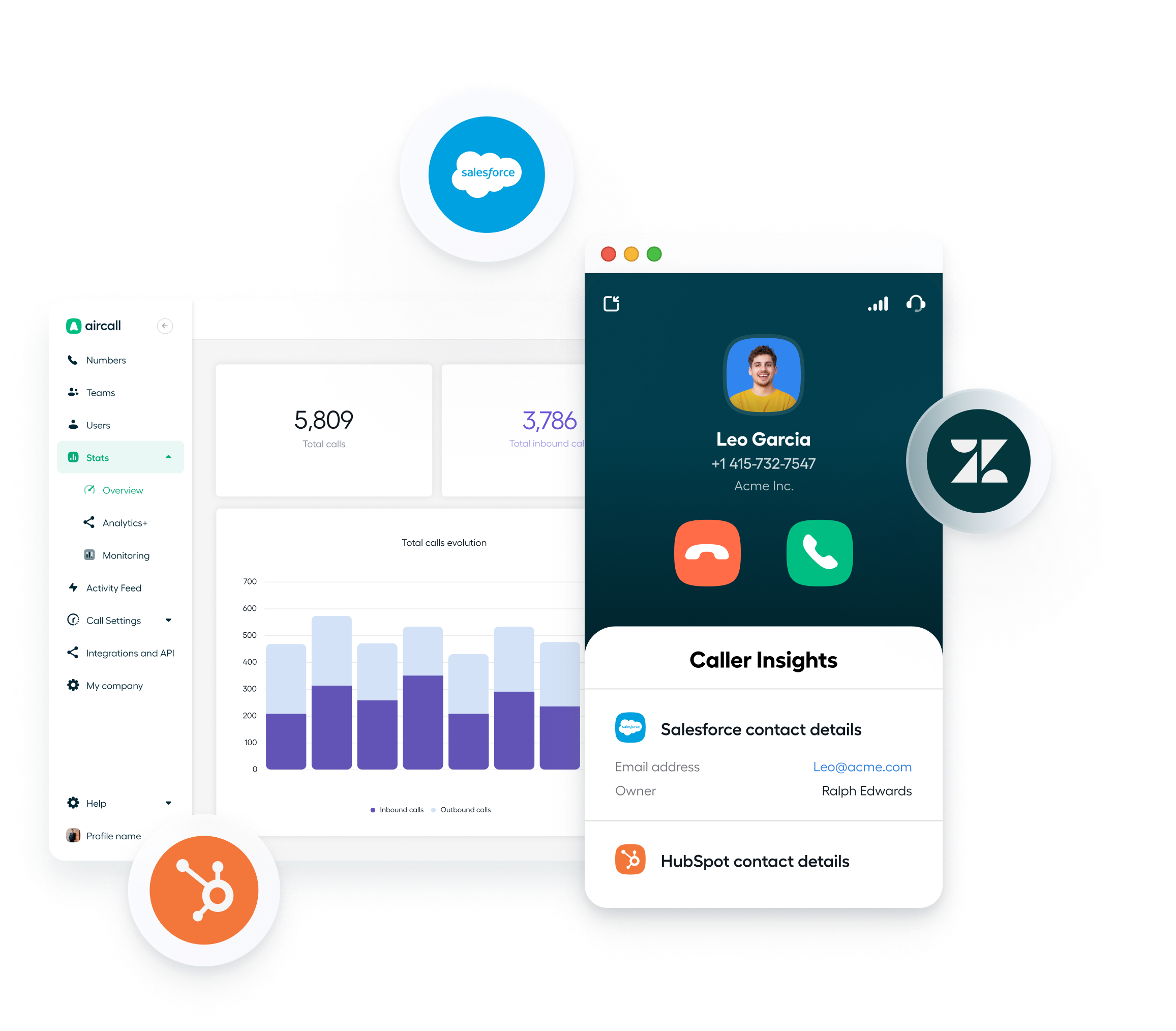 The leading VoIP system