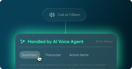 Interface showing a call summary handled by an AI Voice Agent, with options for transcript and action items.