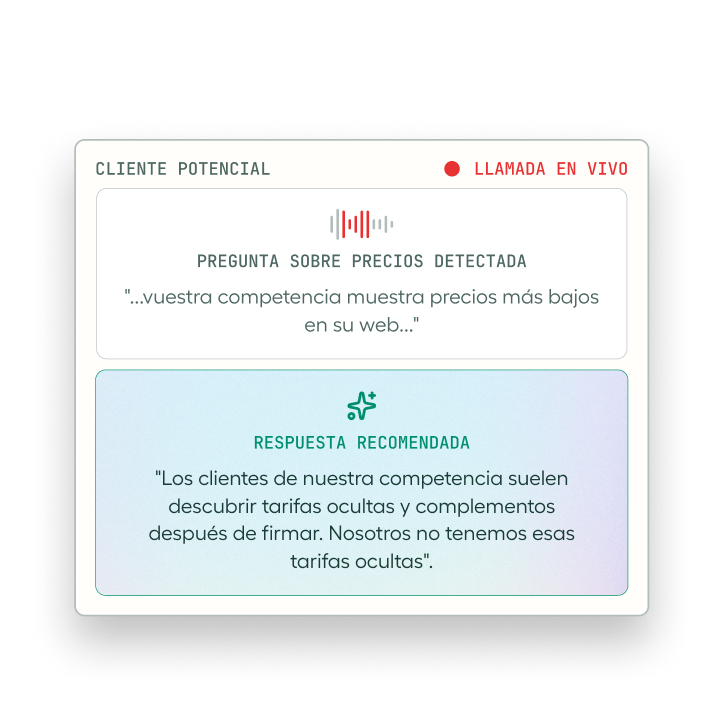 Interface showing a detected question about lower prices on a competitor's site and a recommended response highlighting no hidden fees.