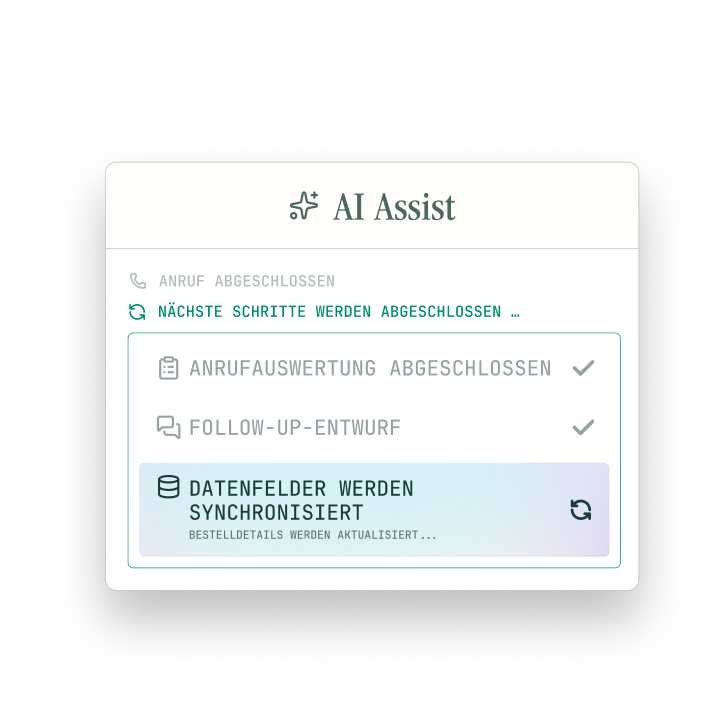 Interface of AI Assist showing task completion statuses, including "Anruf abgeschlossen" and "Datenfelder werden synchronisiert."