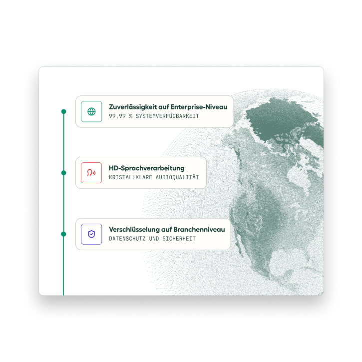 Map of Earth with overlay text in German highlighting reliability, audio processing, and encryption features, each with respective icons.
