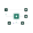 Connected across every channel