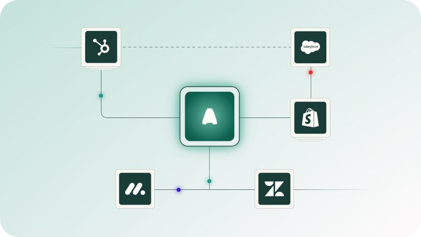 API abierta e integraciones de Aircall
