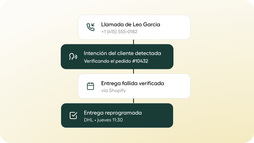 appointment-scheduling