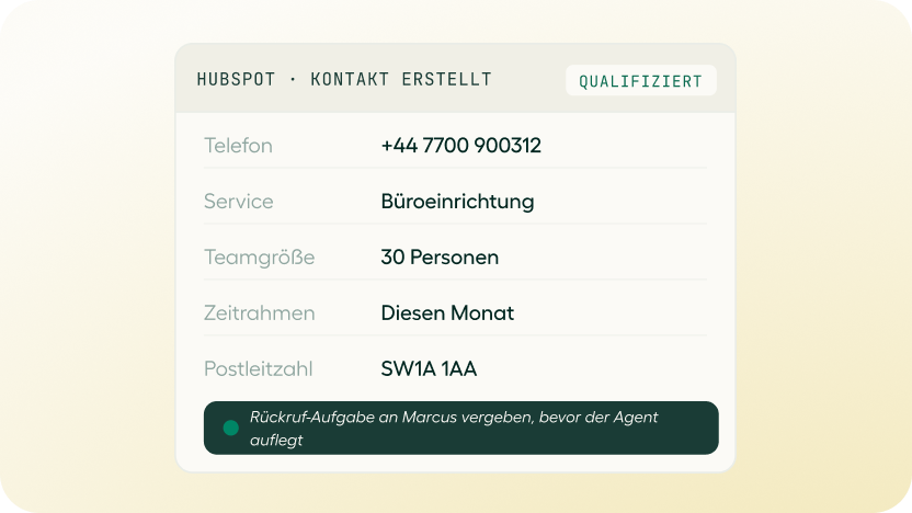 lead-qualification
