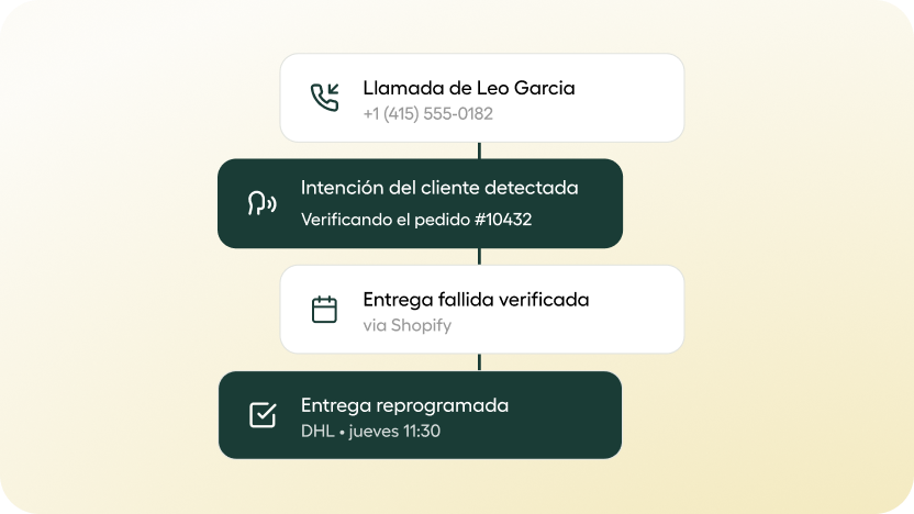 end-to-end-workflows