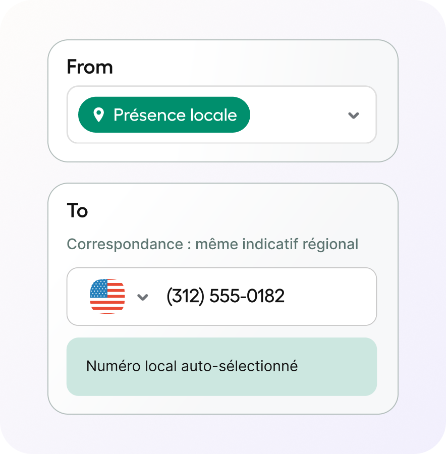 Smart dialing strategy