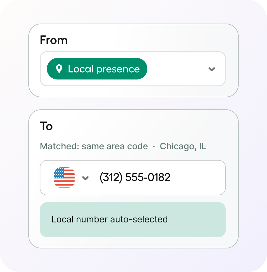 Smart dialing strategy