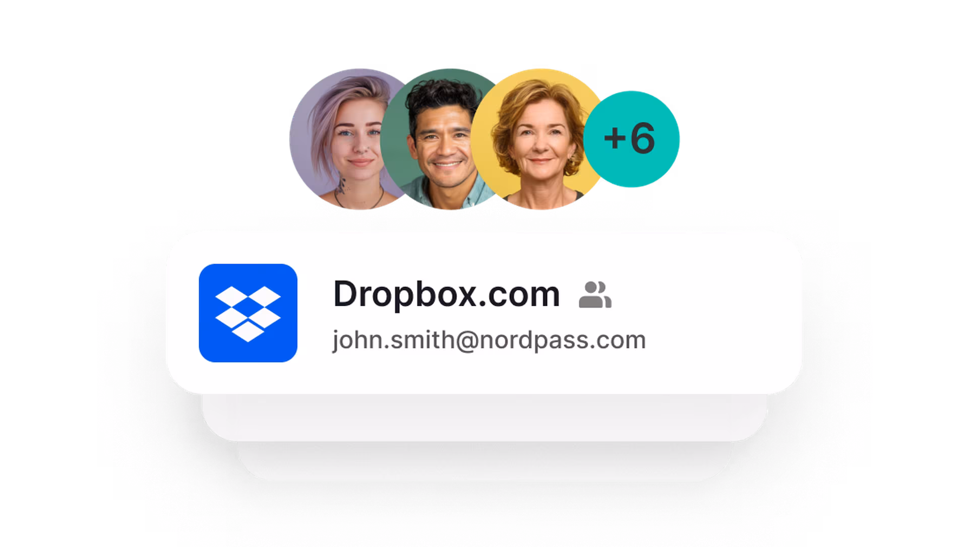 shared items group