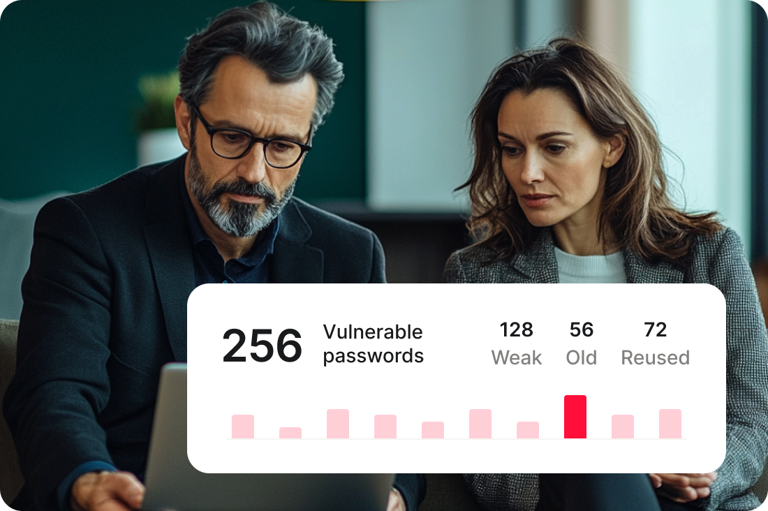 security dashboard