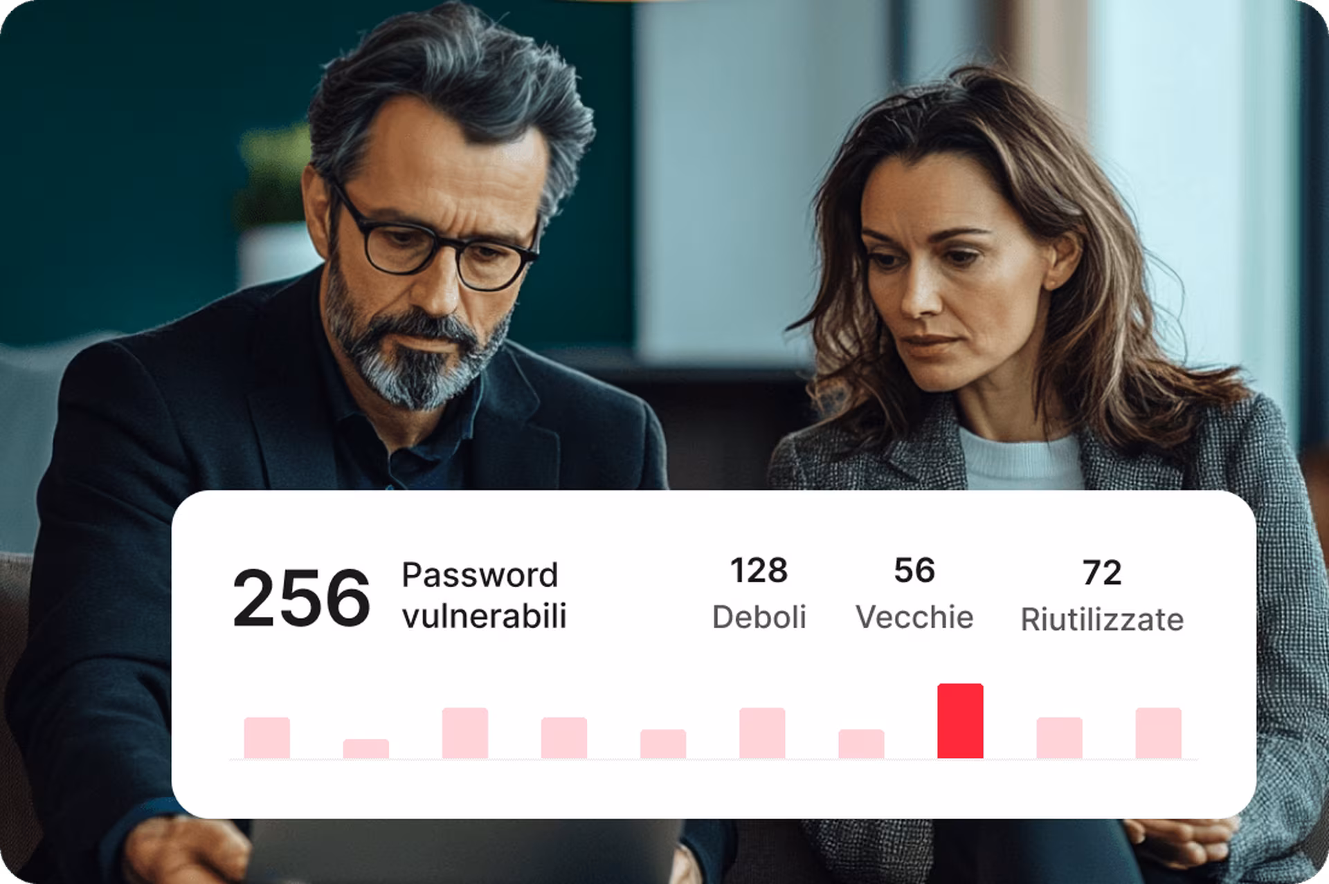 security dashboard visual with working people in the background