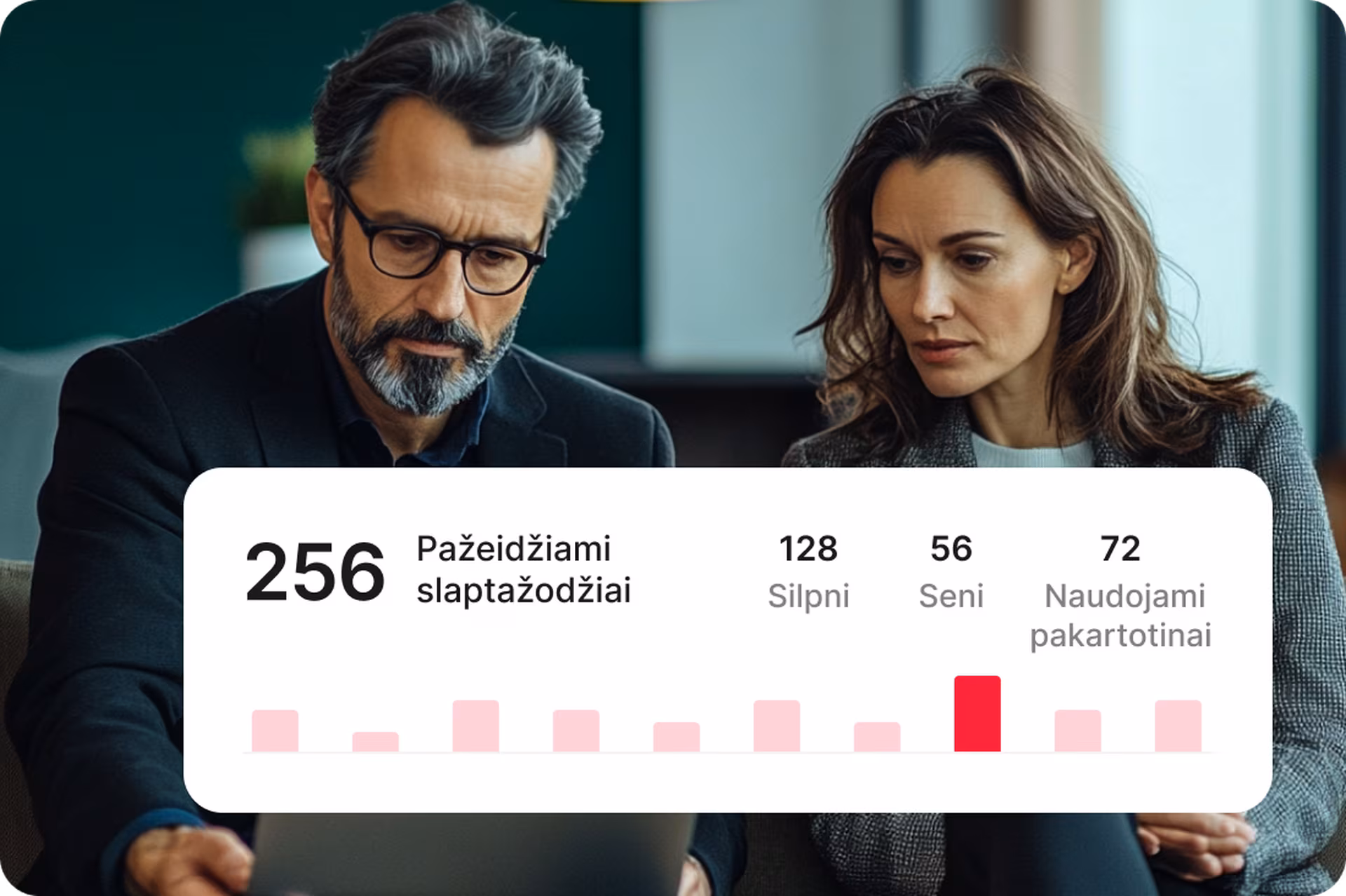 security dashboard visual with working people in the background