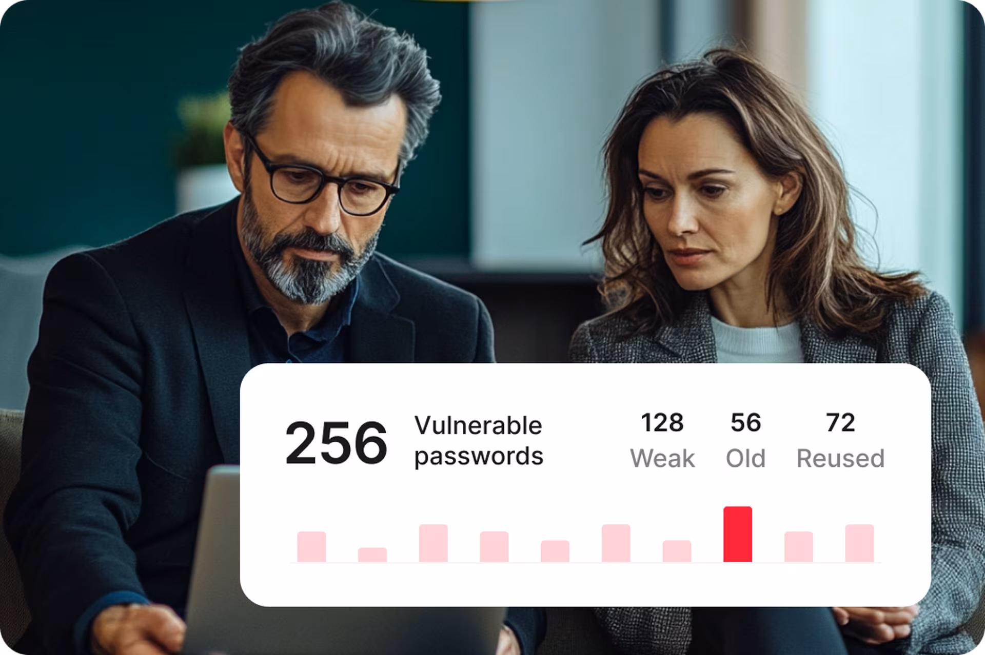 statistiques du tableau de bord de la sécurité
