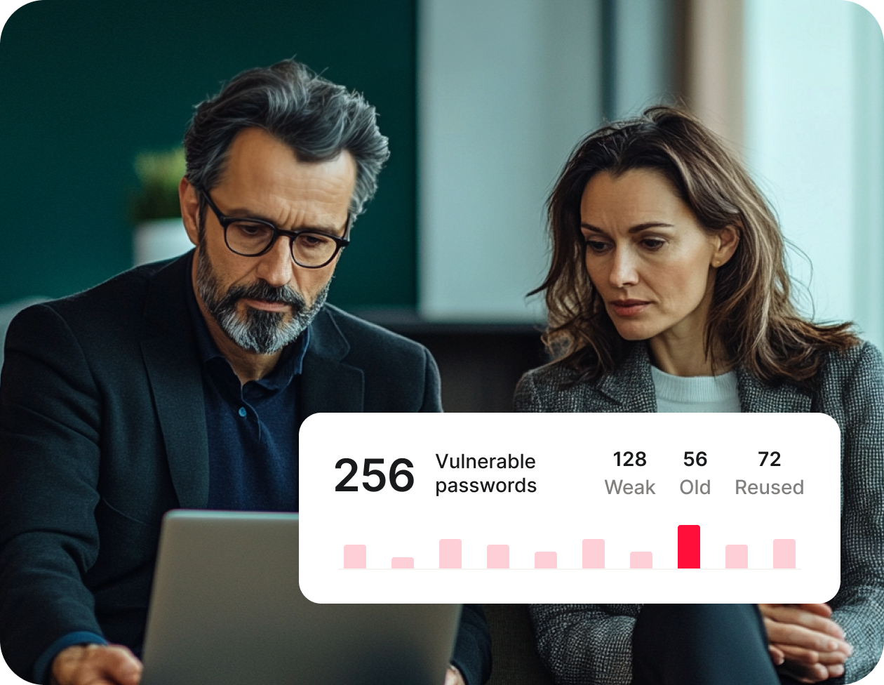 security dashboard