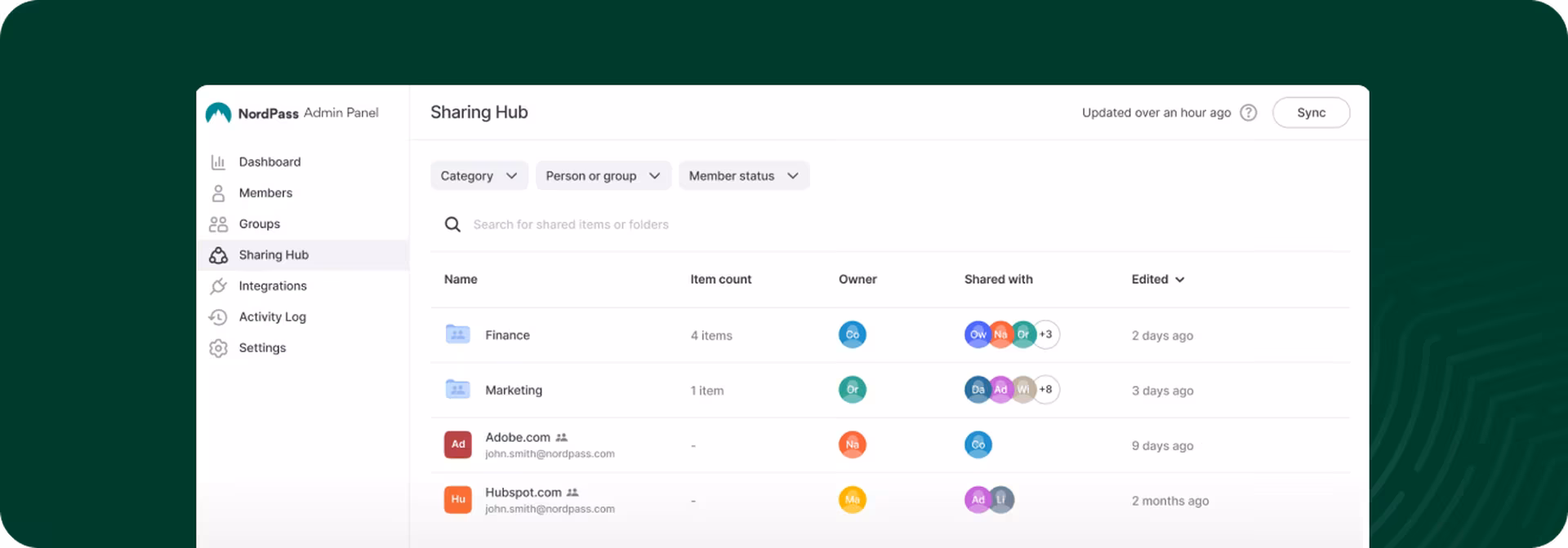sharing hub dashboard