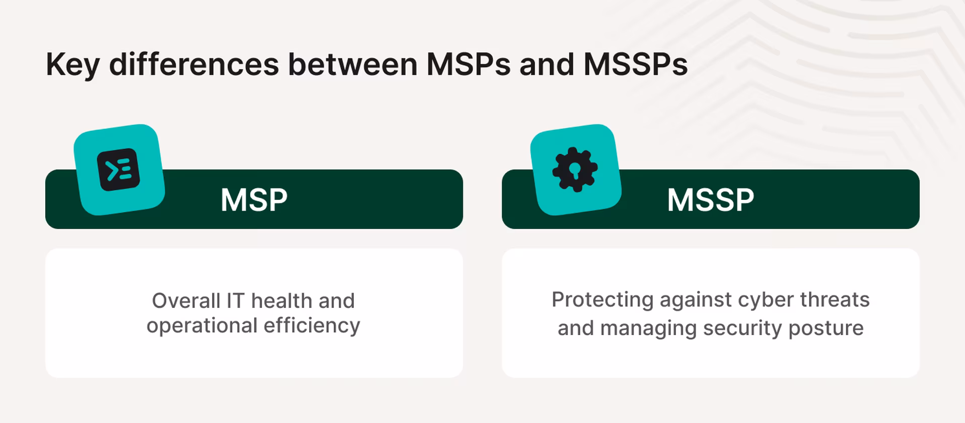 Key differences between MSPs and MSSPs