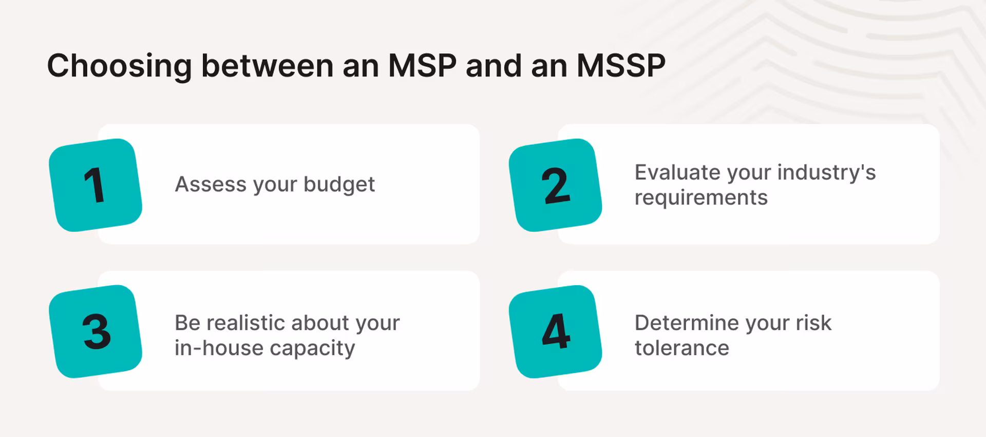 Choosing between an MSP and an MSSP