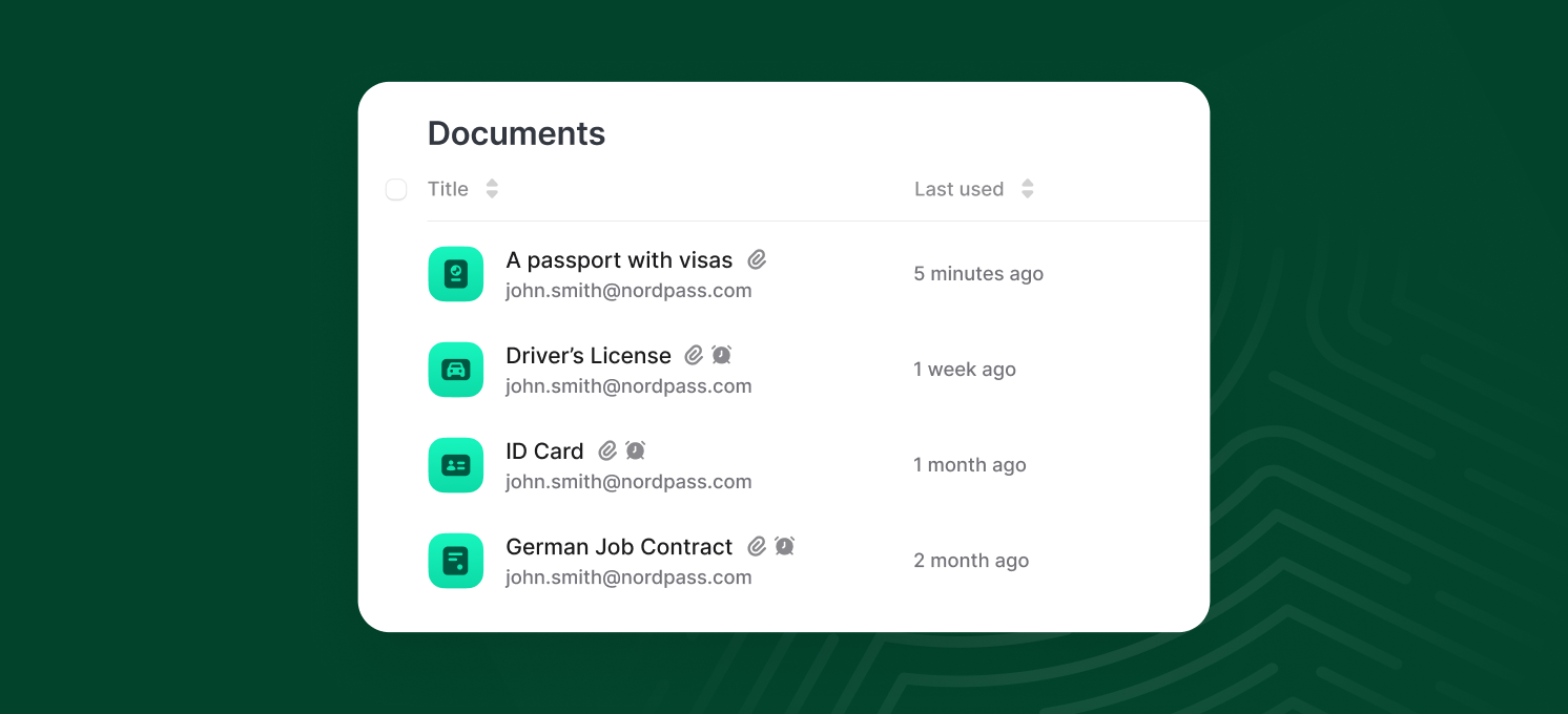 personal documents