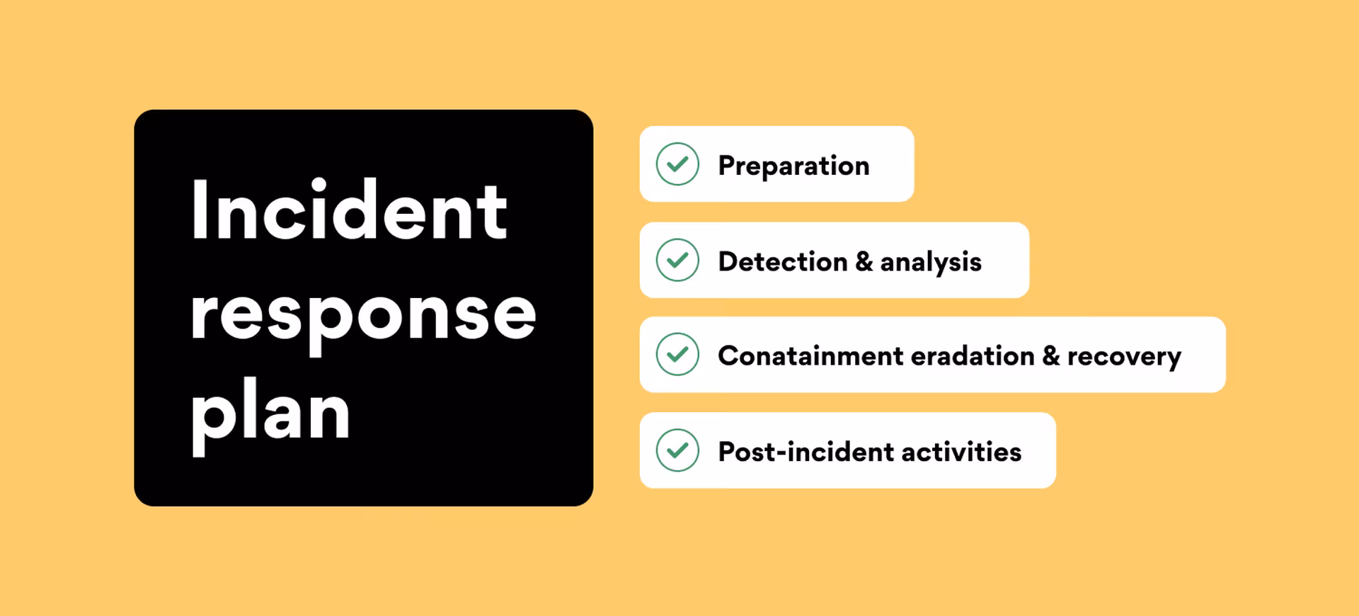 incident response plan