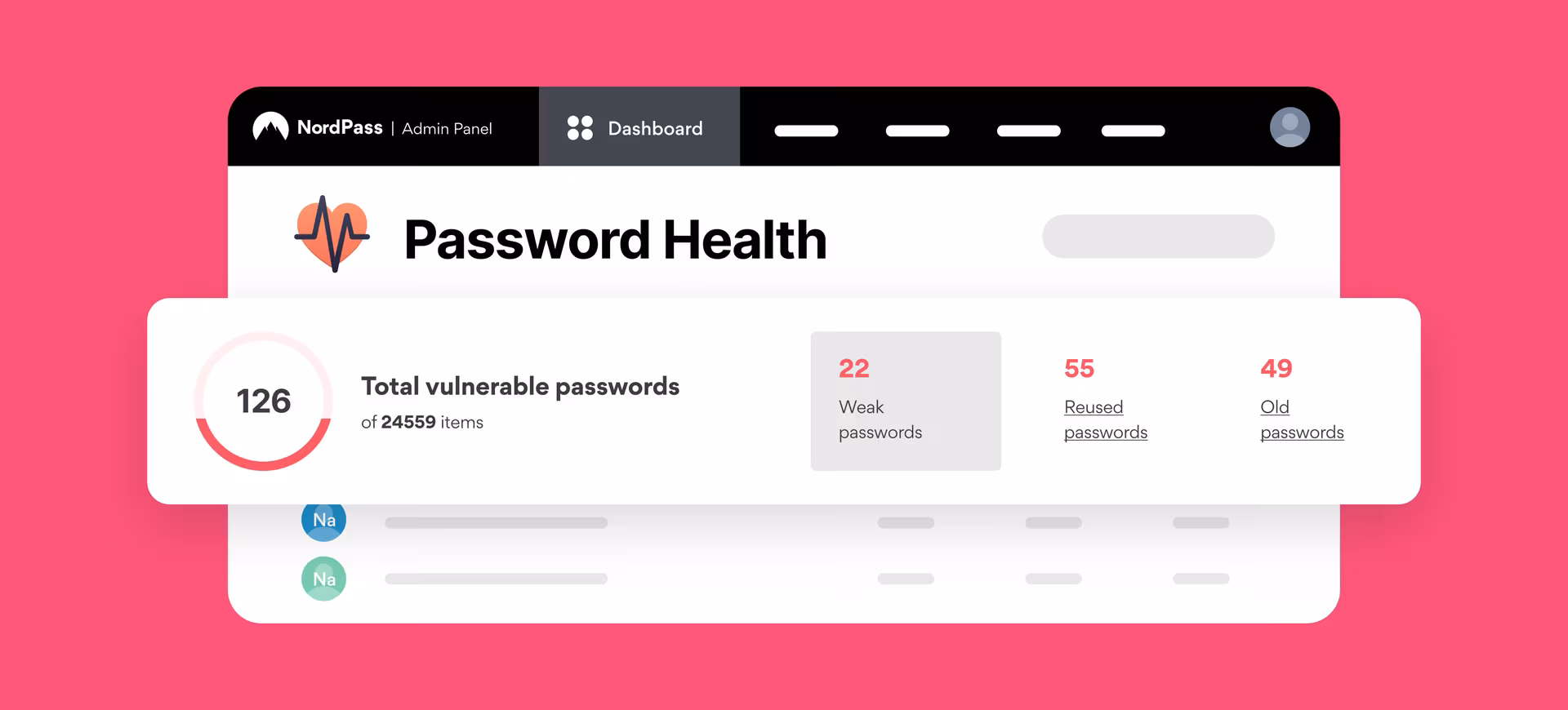 password health scanner