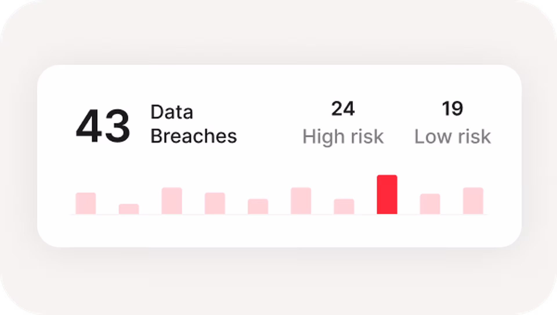 escáner de filtración de datos