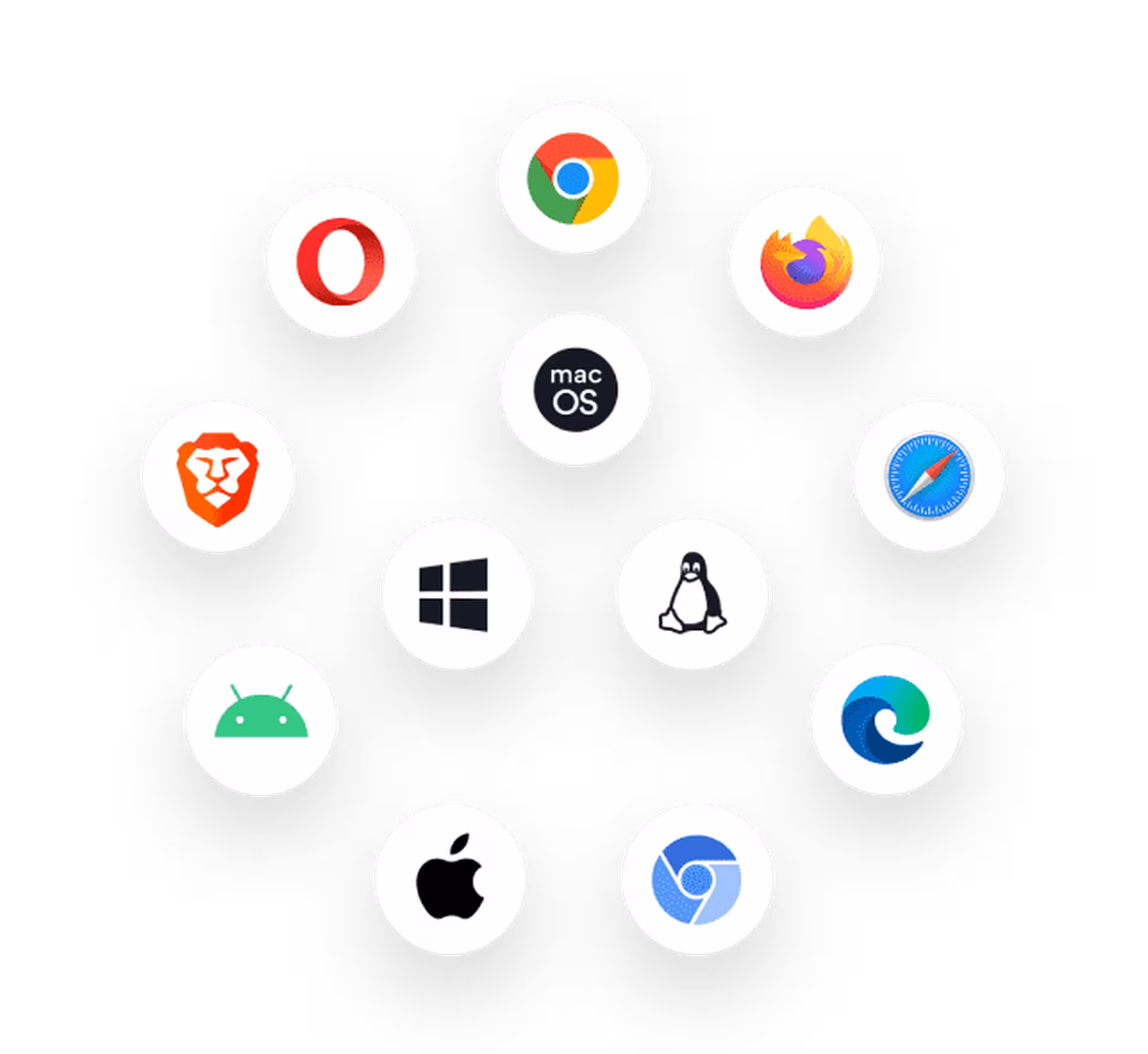 all items