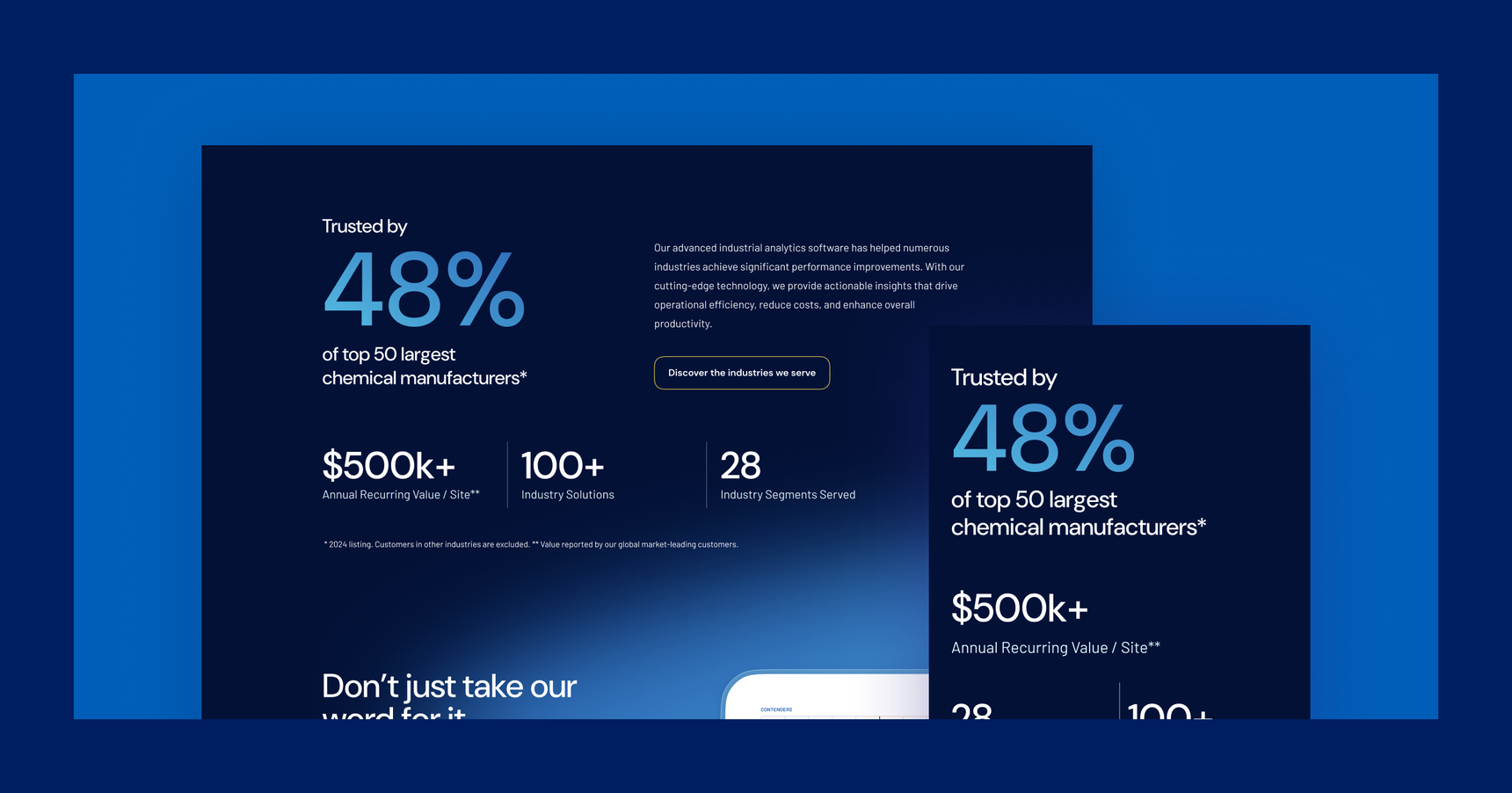 Case Image - 1 - Trendminer