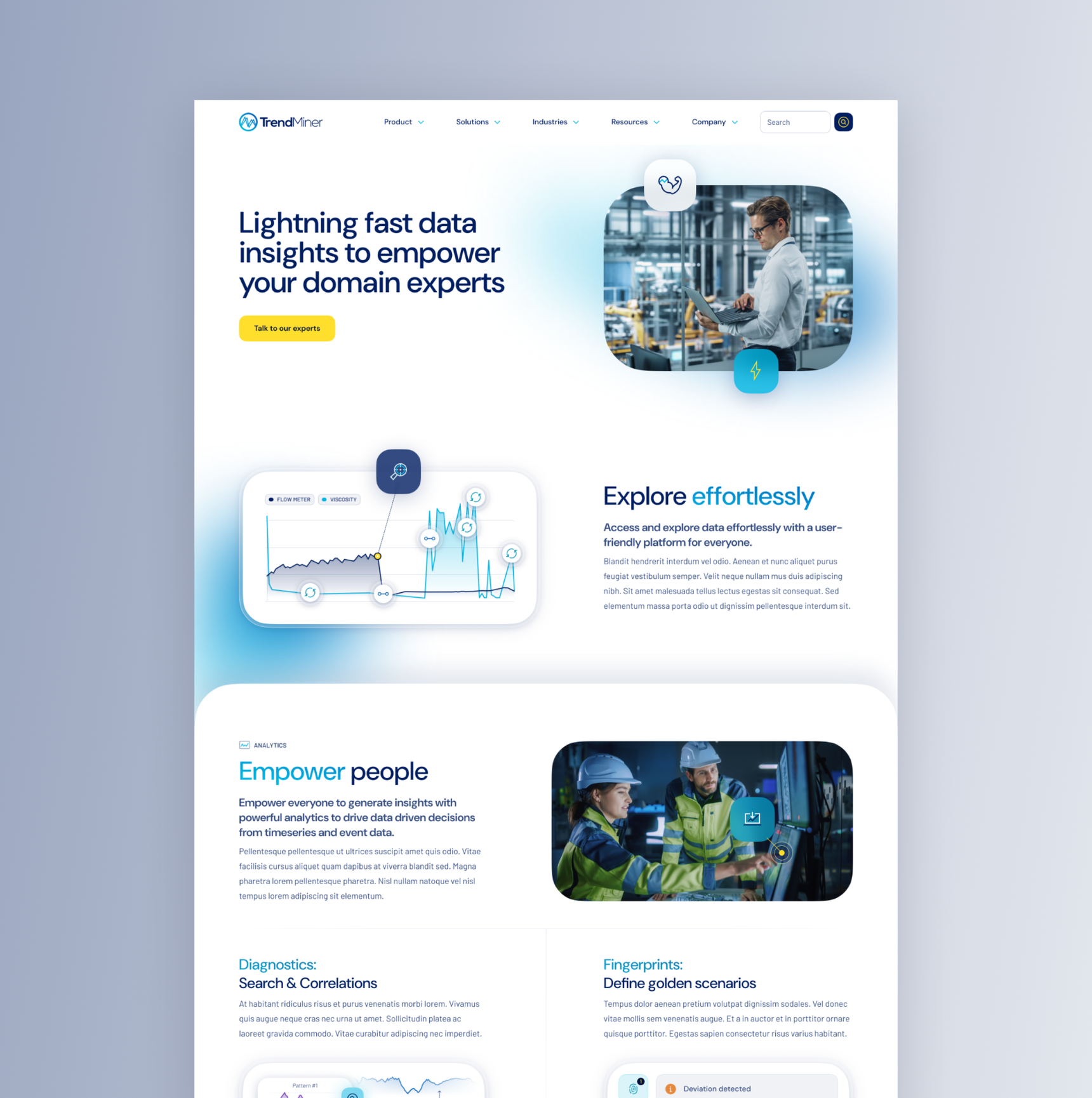 Visual Header - Trendminer