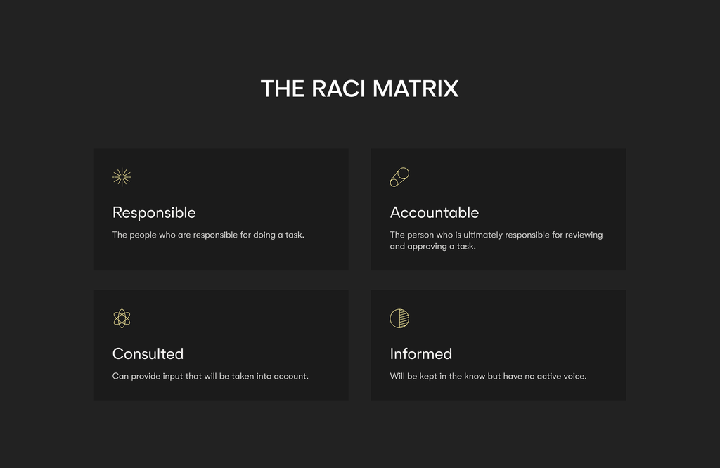 the RACI Matrix