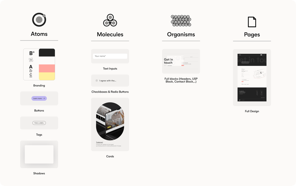 Atomic Design