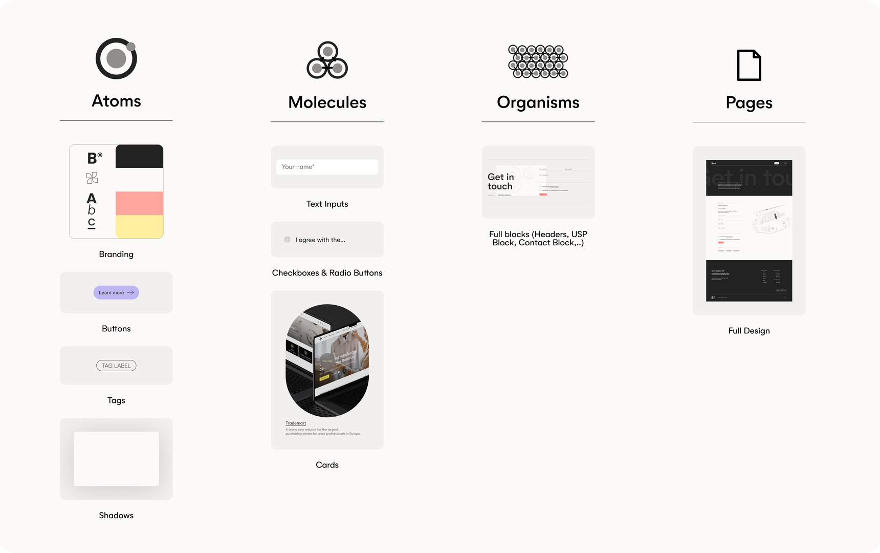 Atomic Design