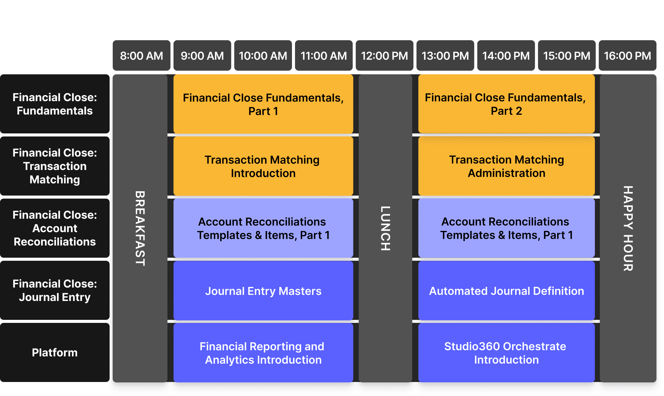 Agenda at a Glance - Monday13 April & Wednesday 15 April, 2026
