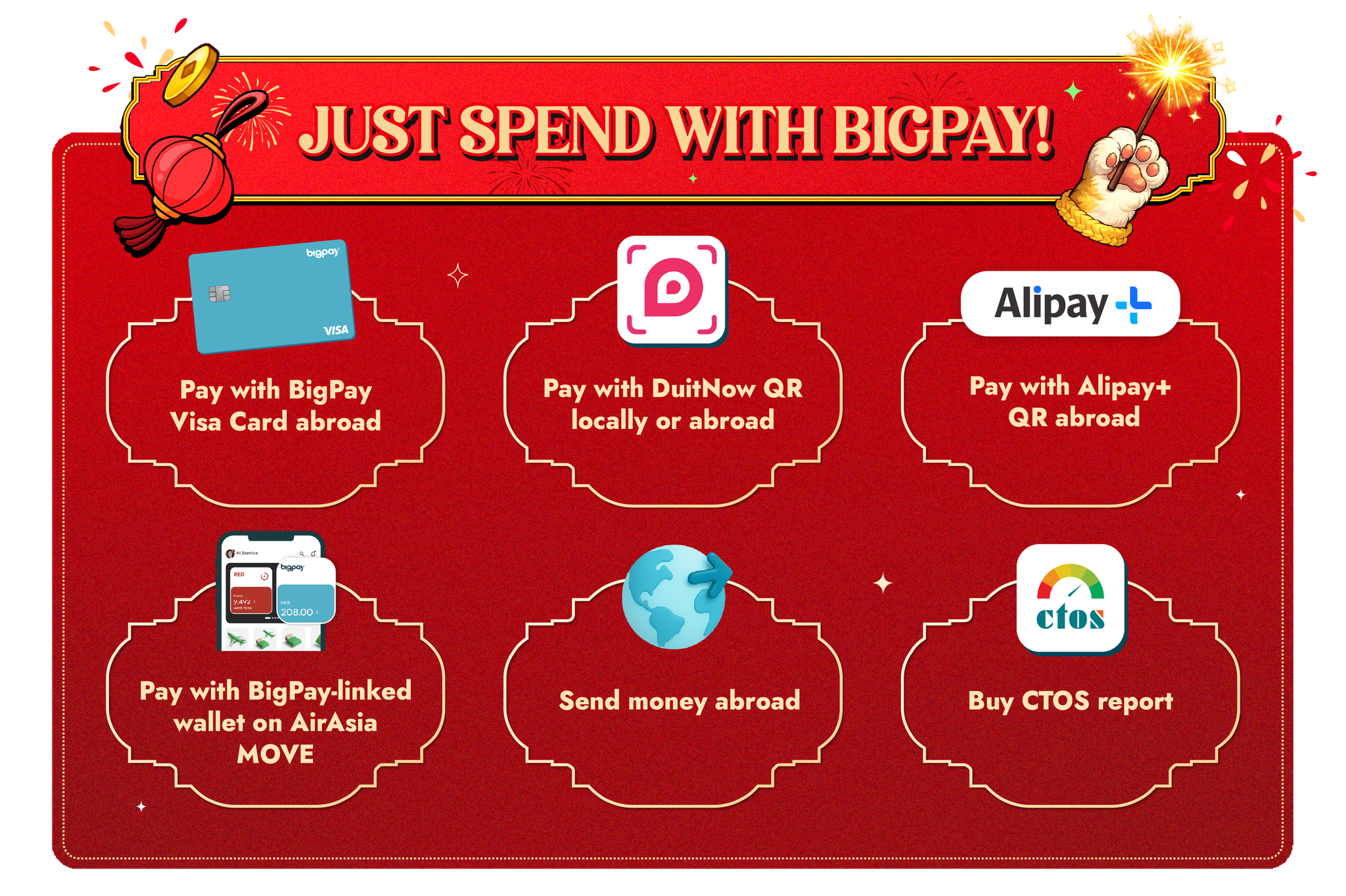 CNY-EDM Body cropped