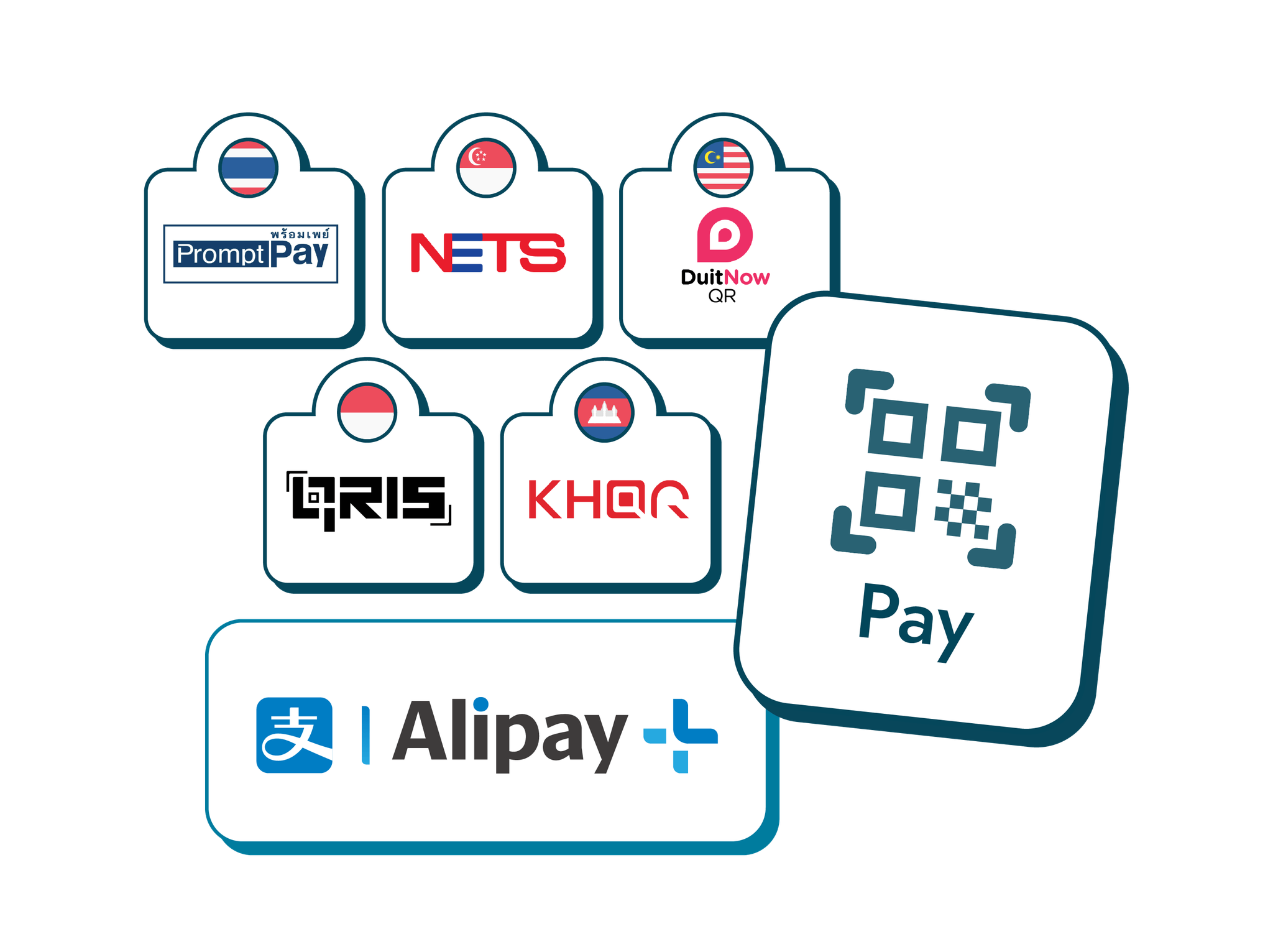 qr pay