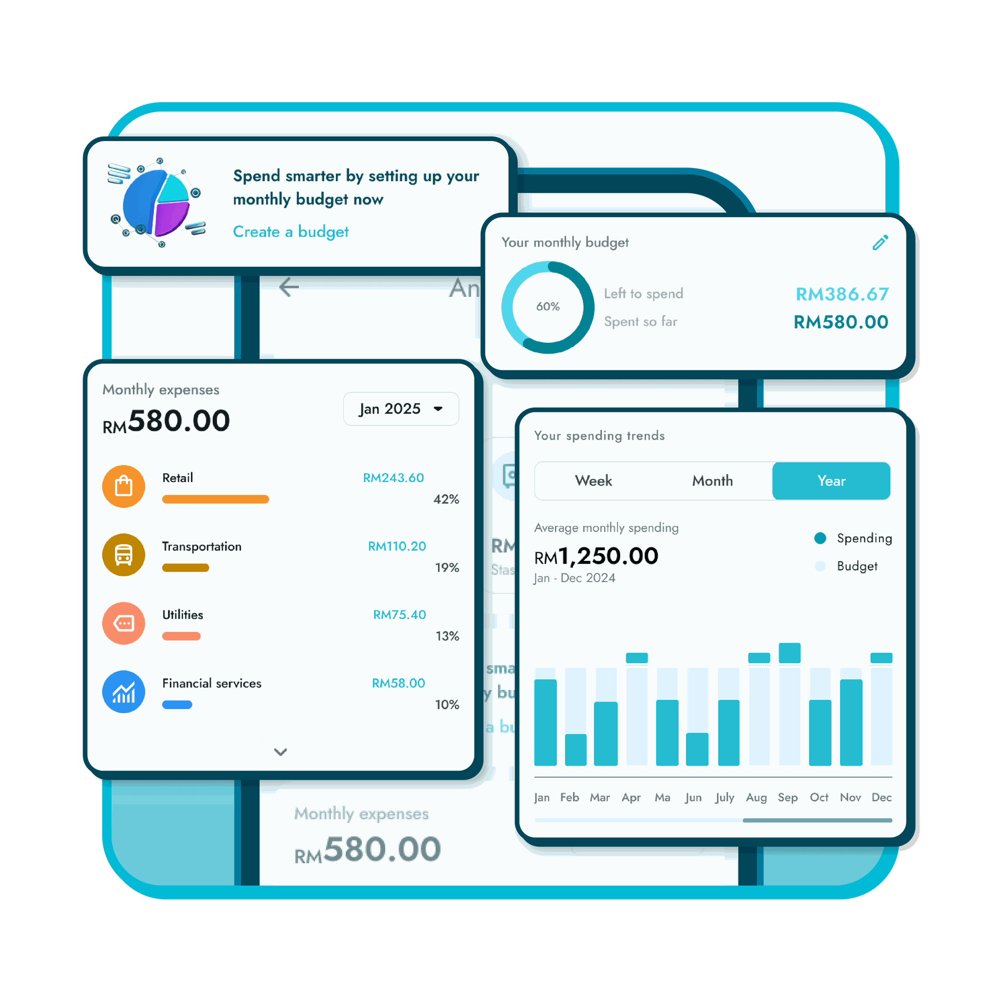 Analytics Budgeting 1