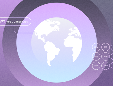 A globe with purple gradient borders around it. A bubble pointing to the globe says, "+86 currencies." In the right-hand side is a list of sample supported currencies: KRW, SAR, TWD, HKD, SGD, QAR, AED, KWD, and ...