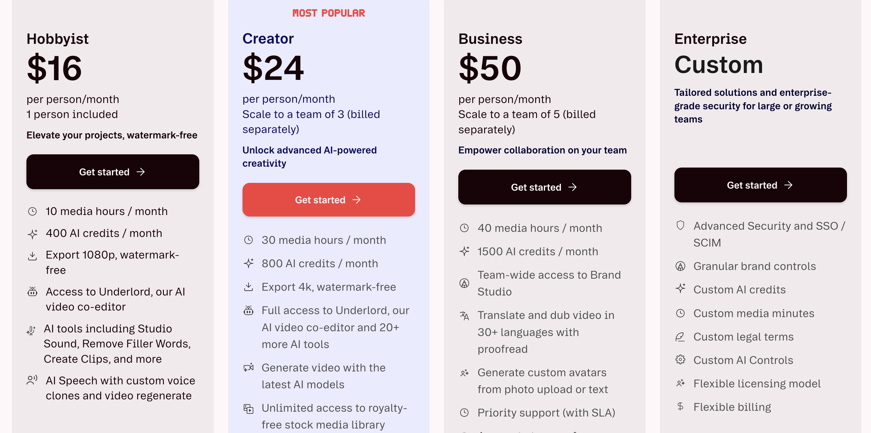 Descript Pricing