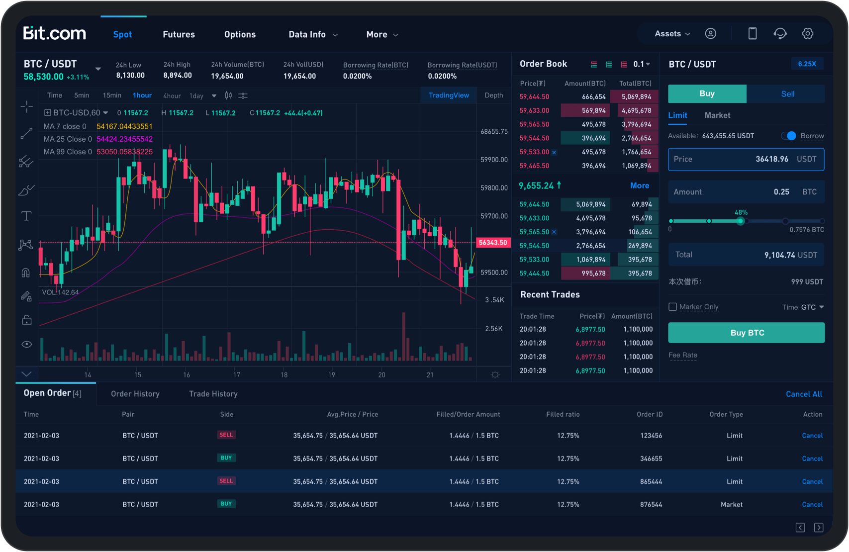 Bit.com Exchange Bit.com Exchange