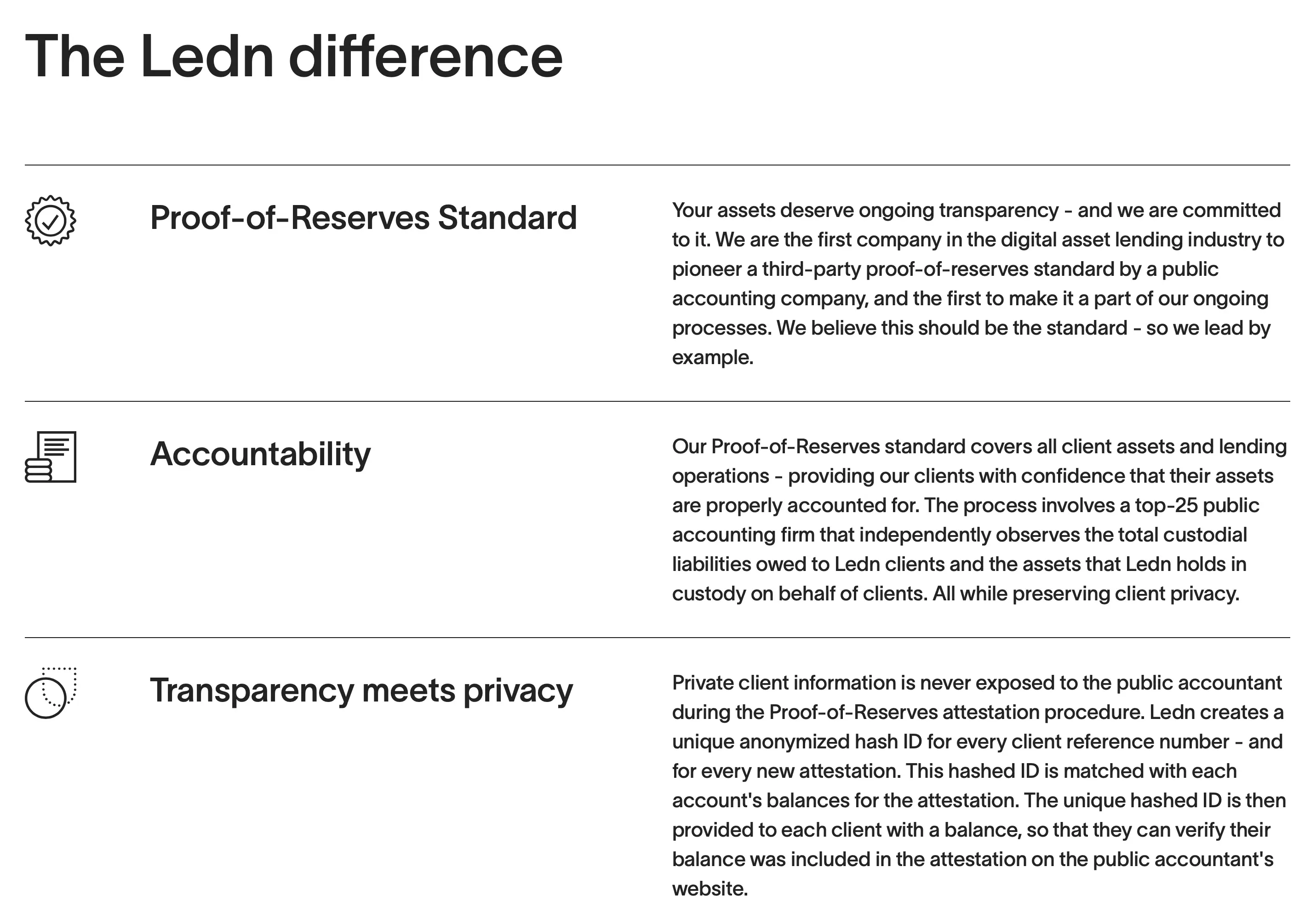 Ledn Proof of Reserves Ledn Proof of Reserves