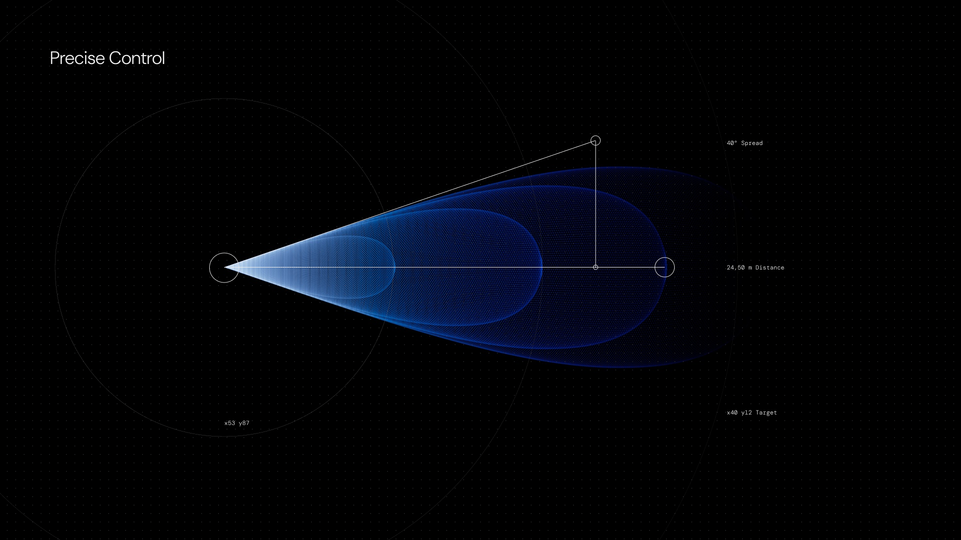 fohhn_precision-beams