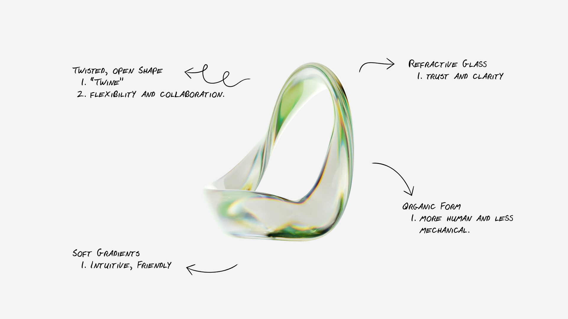 twine_hero_explained