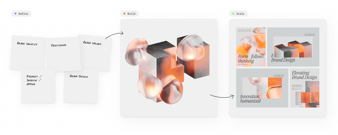website-3d-design-system_banner_white