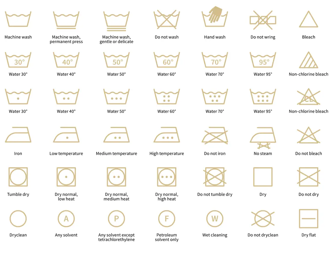 PDF Symboles de linge