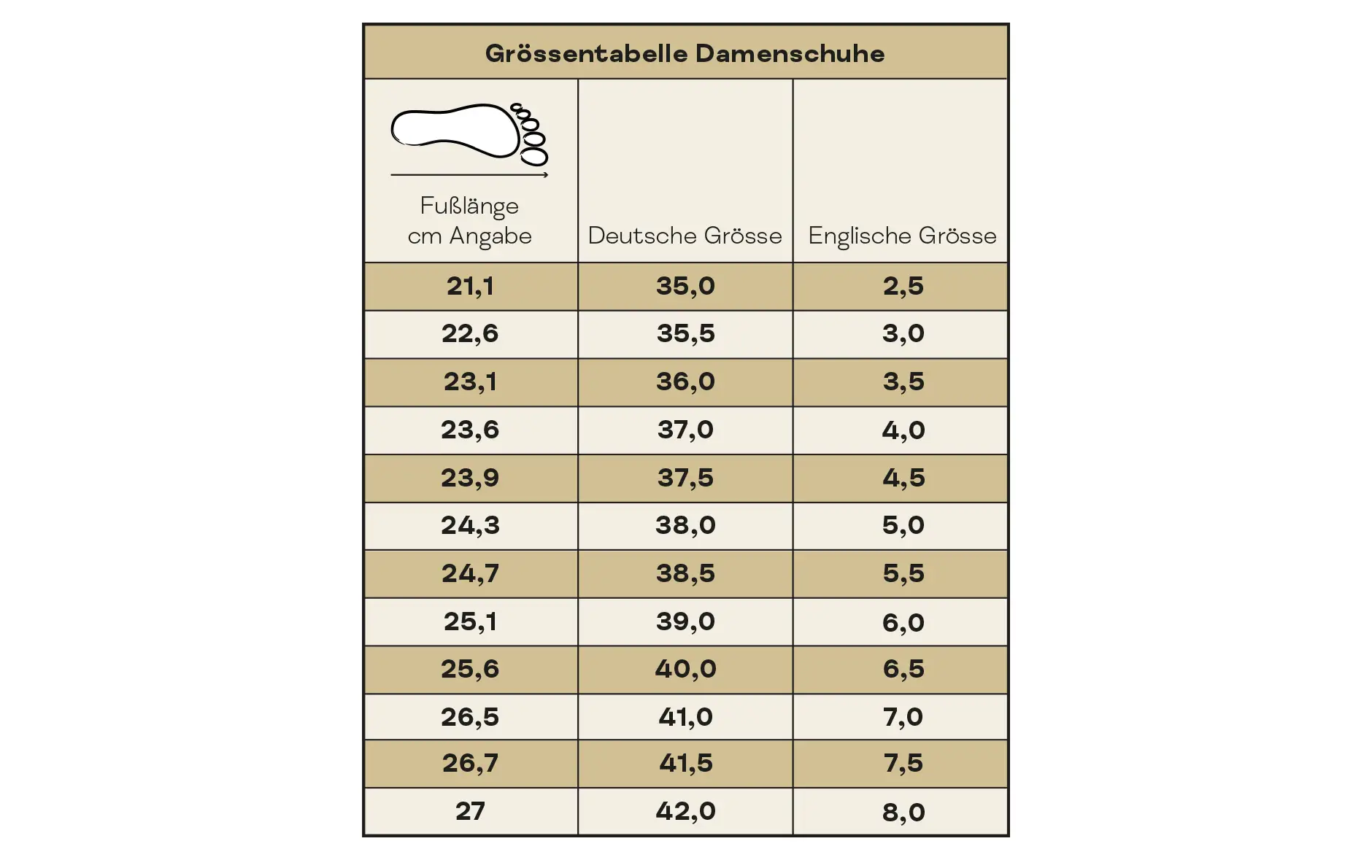 grössentabelle schuhe