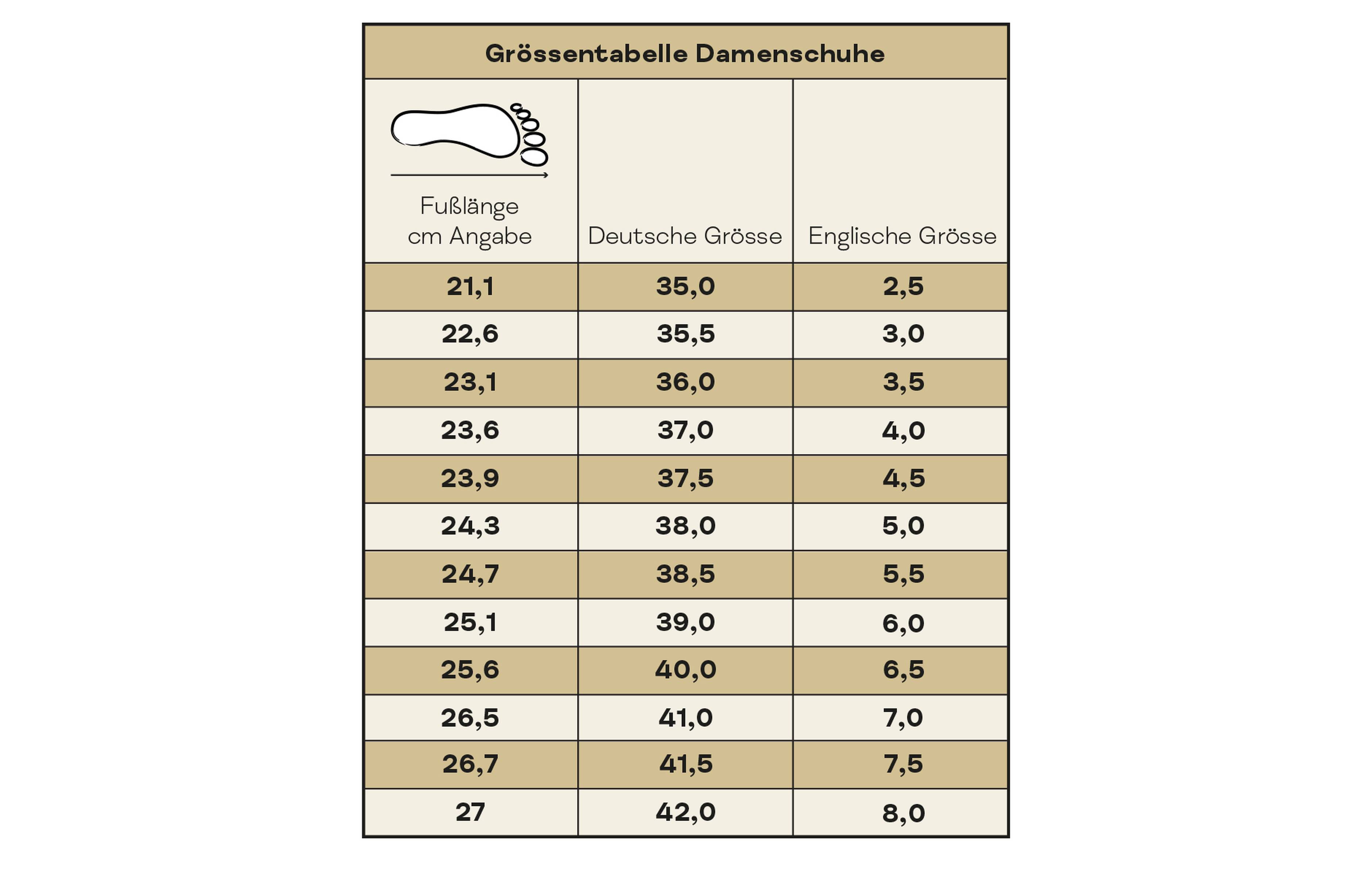 grössentabelle schuhe