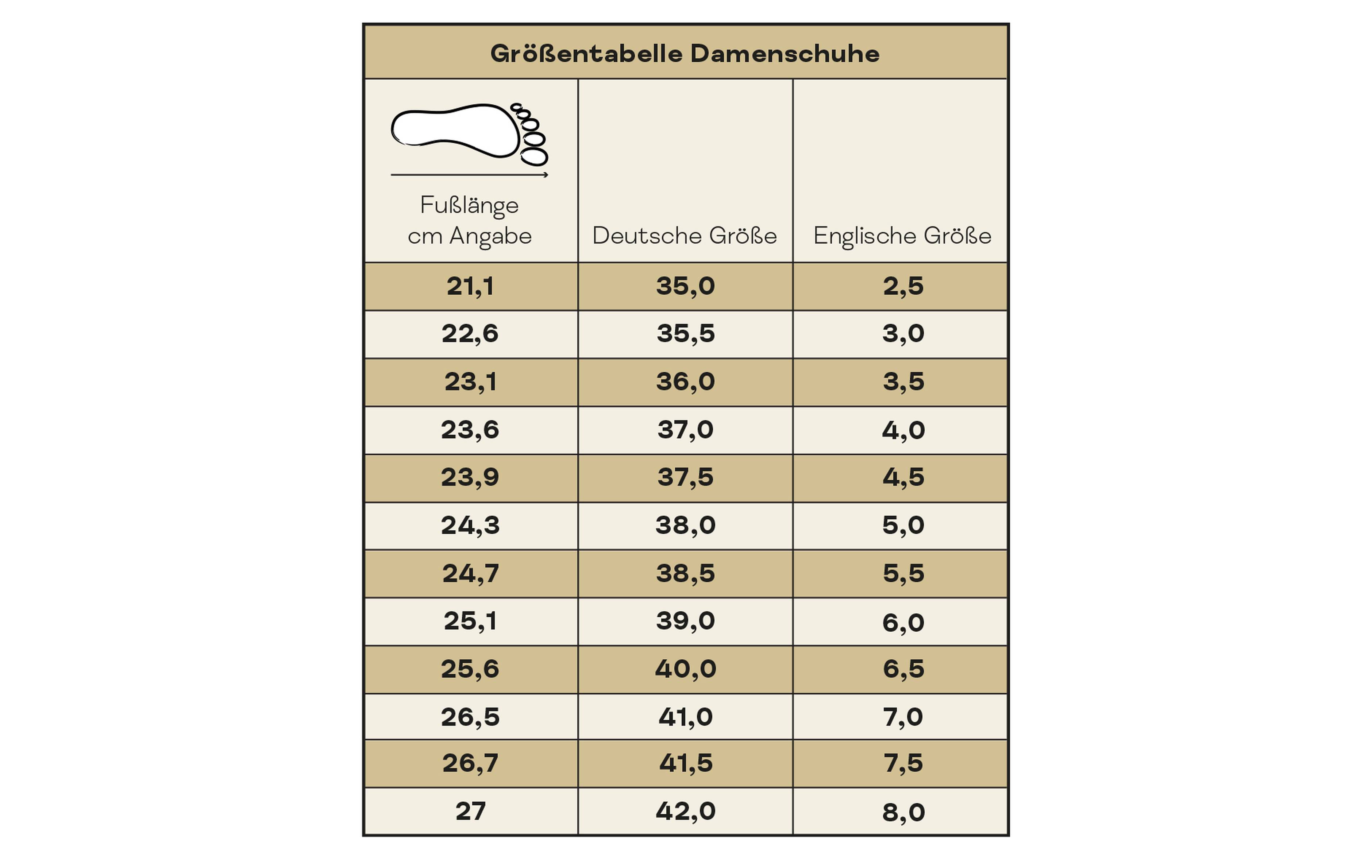 Größentabelle Schuhe