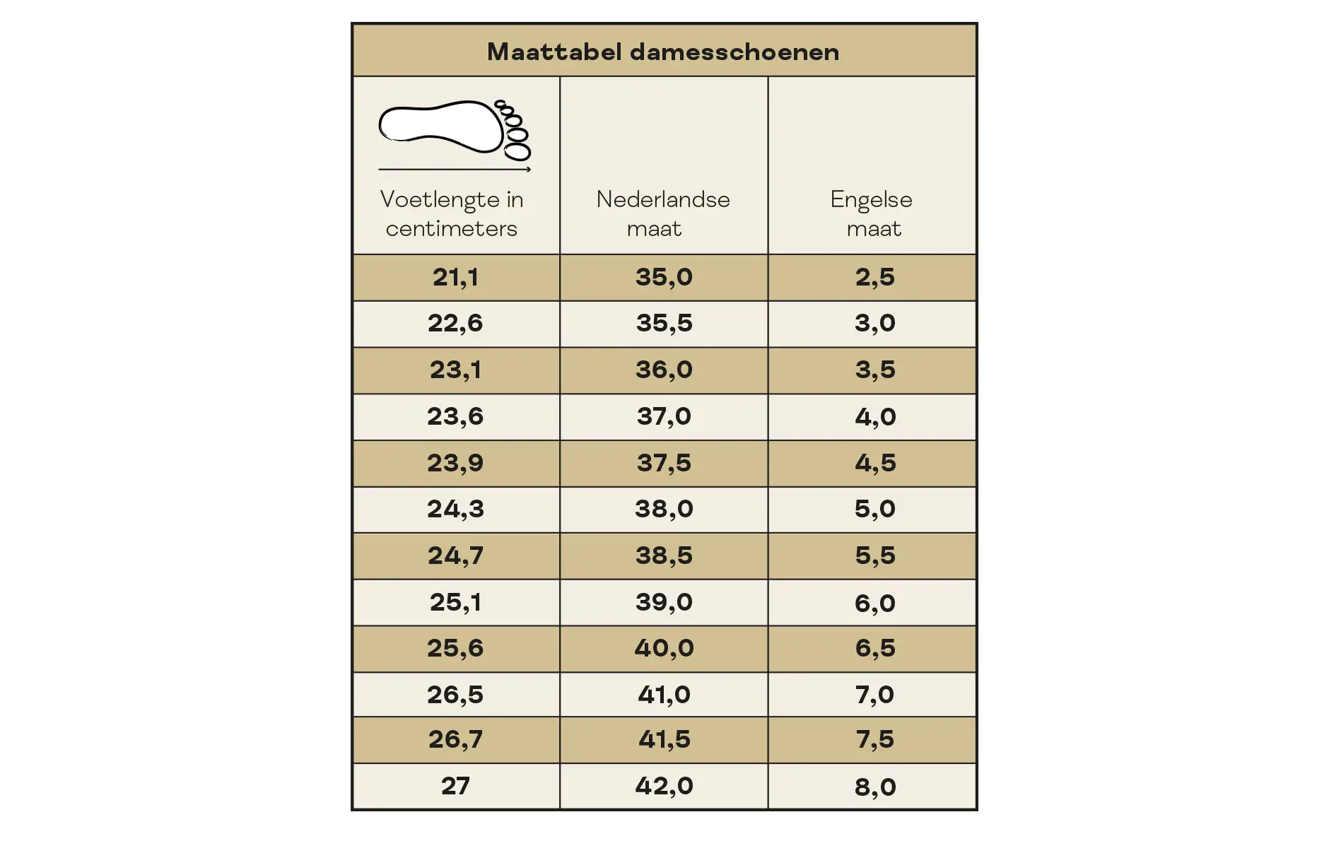 maattabel voor damesschoenen