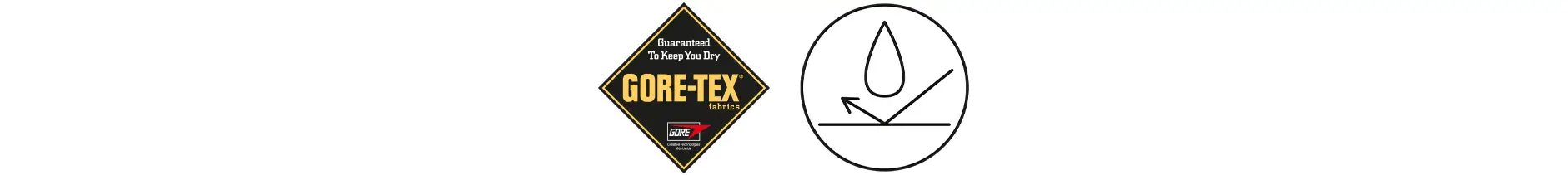 Gore Tex und wasserdichte Membran